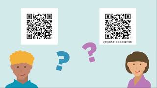 QR z GS1 Digital Link to kod nowej generacji - następca kodu kreskowego