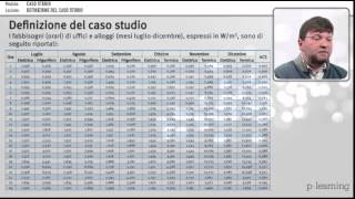 CORSO EGE P LEARNING: CASO STUDIO Raccolta Dati Antonio Cammi