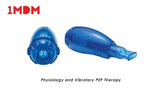 Acapella   An introduction to Physiology and Vibratory PEP Therapy