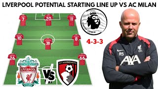 🚨 LIVERPOOL POTENTIAL STARTING LINE UP VS AFC BOURNEMOUTH 🔥 EPL 2024/2025 MATCH WEEK 05