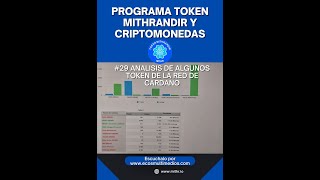 "Token Mithrandir & Criptomonedas" Episodio #30 - Ecos Radio (Trelew/Argentina)