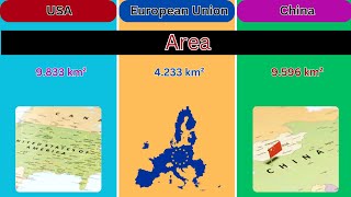 USA vs European Union vs China | Data Comparison | Cover Data