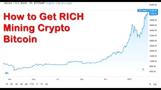 How to Get RICH 2021 Crypto Mining Bitcoin, Ethereum etc,. with NiceHash