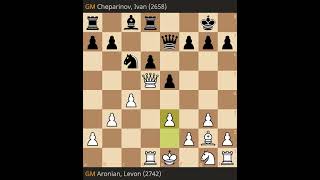 Levon Aronian vs Ivan Cheparinov- Grand Swiss 2023, Round 2