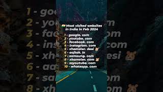 🇮🇳 Most visited websites in India in Feb 2024  #india #trending #website #visit