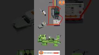 Lathe machine wiring connection diagram #shorts #wiring #electrical #electricalvideos