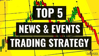 Stock Market News : Top 5 Share Market News & Events Trading Strategy 2023 (for INDIAN STOCK MARKET)