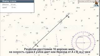 Как проложить курс,  как прокладывать курс