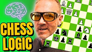 Chess Logic Explained - Find The Right Plan