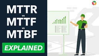 MTBF, MTTR, & MTTF Explained: Understanding the Basics