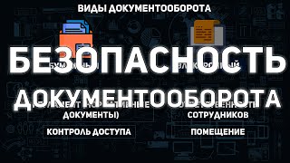 ОРГАНИЗАЦИЯ ЗАЩИЩЁННОГО ДОКУМЕНТООБОРОТА