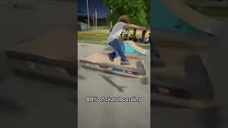 This is what skateboarding is really like. Subscribe for more skate videos. #skateboarding.