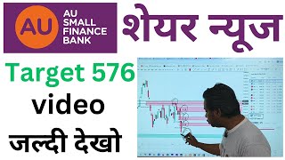 AU small finance bank share news today | AU small finance bank share news | AU small finance share