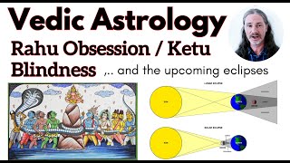 Rahu Obsessions and Ketu Withdrawals - The 3 Spiritual Dilemmas we Face With Them