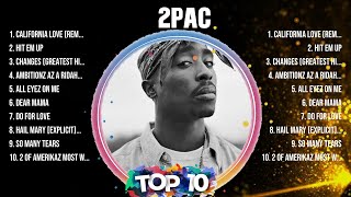 2Pac Greatest Hits Full Album ▶️ Top Songs Full Album ▶️ Top 10 Hits of All Time