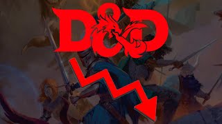 Has D&D Reached Its Peak? Hasbro’s Earnings Reveal Downwards Trend Despite Player's Handbook Release