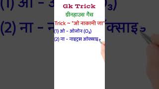 Gk Trick | ग्रीनहाउस गैस | Greenhouse Gases | All Greenhouse Gases #shorts