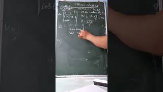 determinant | iit jee maths classes | trlss classes | question practice maths| doubt classes maths