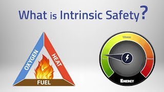 What is Intrinsic Safety?