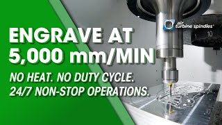 Aluminum Engraving at 5,000 mm/min - The CNC Spindle that DRASTICALLY Reduces Cycle Times