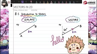 Introduction to Vectors (O’Level Mathematics/IGCSE Maths)