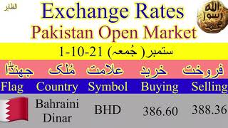 آج پاکستان میں کرنسی کے ریٹ - Today Currency Rate in Pakistan 🇵🇰! L ! Today Dollar Rate