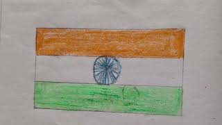 10th class fa-1 social studies  project work new syllabus CBSE NCERT syllabus fa1 Social project