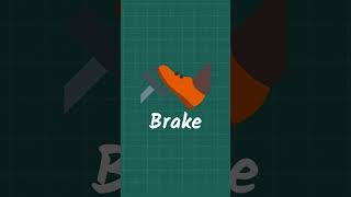 Brake / Break: The Great Divide Between Stopping and Splitting! #homophones #workfromhome