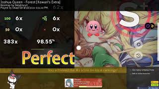 519pp except its unranked