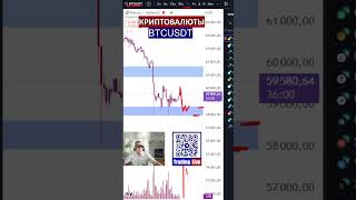 КРИПТА 29.03.2024. ТОРГОВЛЯ НА БИРЖЕ ДЛЯ НАЧИНАЮЩИХ. #Trading_Live #обучение_трейдингу