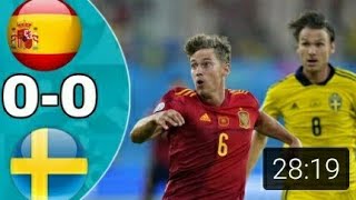 SPAIN vs SWEDEN 0-0 ALL Extended Highlights & Goals - 2021