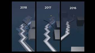 Evolution of the storm from Dancing Line