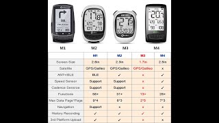 2.6" Bike GPS navigation Bicycle GPS Computer Bluetooth bike computer data saved to STRAVA KOMOOT