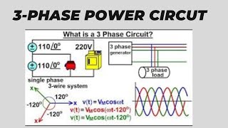 Mastering 3-Phase Power Circuit