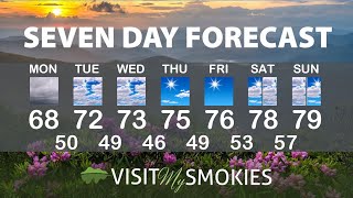 Gatlinburg and Pigeon Forge Weather for Week of October 31 2022.