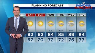 Local 10 Weather Video Forecast: 11/15/24 Afternoon Edition