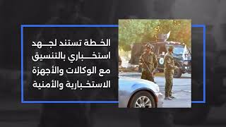 كيف استعد الحشد الشعبي امنيا واستخباريا لتأمين زيارة ذكرى استشهاد الرسول الأعظم (ص) في النجف الأشرف