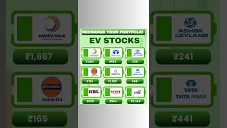 recharge portfolio with ev stocks #evstock #evshare #evstocks #shorts #short