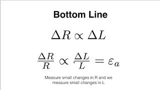 Strain Gauge and Wheatstone Bridge Introduction