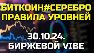 Открой для себя уникальный метод определения БИРЖЕВЫХ УРОВНЕЙ