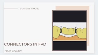 CONNECTORS IN FPD