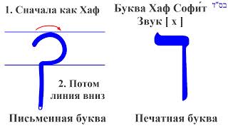 Хаф софит ך Иврит. Печатная и письменная форма буквы. Движение при письме Община Бней Ноах Гер Тошав