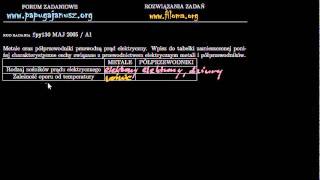 fpy130 - Metale i półprzewodniki - MAJ 2005 / A1 - Zadanie z fizyki - filoma.org
