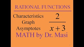 Function 2/(x+3) , Characteristics of Reciprocal Function