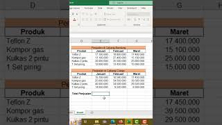 menjumlahkan data yang di merge & center #latihanexcel  #excel #fileexcel #tutorial #belajarexcel