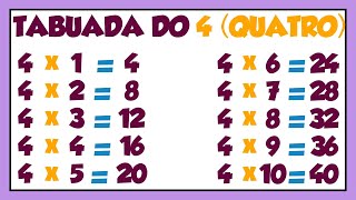 Tabuada do 4║Ouvindo e Aprendendo a tabuada de Multiplicação do 4️⃣ QUATRO║Tabuada do QUATRO ➯