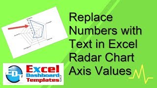 Replace Numbers with Text for Excel Radar Chart Axis Values