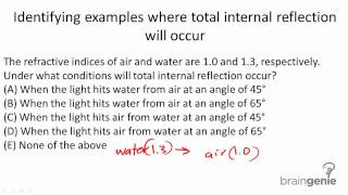 Physics 7.3.8.1 Identifying examples where total internal reflection will occur.