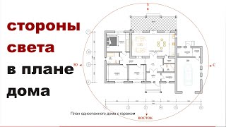 По каким сторонам света располагать помещения?