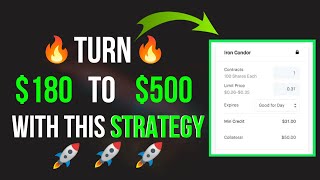 Great Option Strategy To Make Money | Simple and Effective